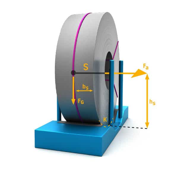 Man sieht ein 3D animiertes Bild der Firma Thyssenkrupp