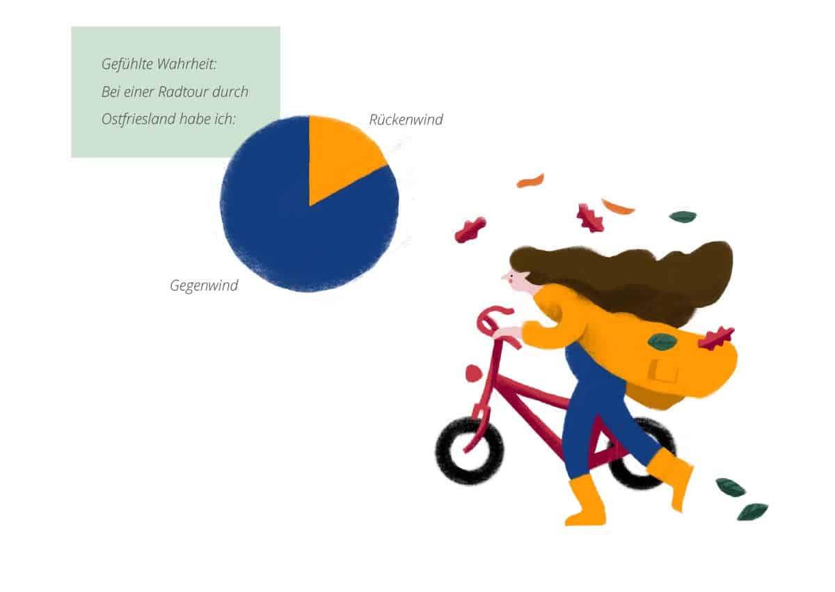 otg-gefuehlte-wahrheit2
